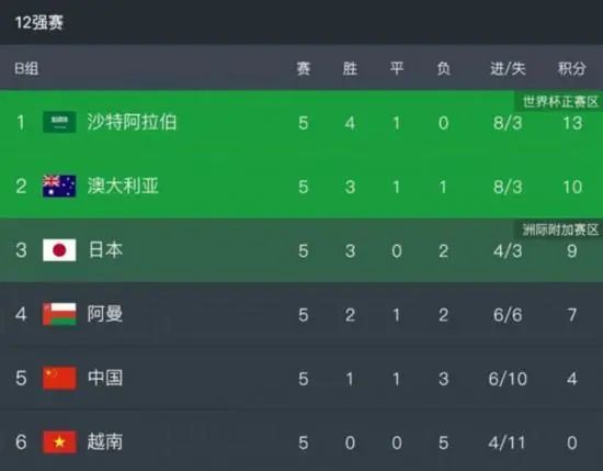 老师扒开腿让我c了一夜视频